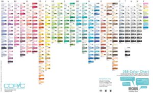 Sistema colori Copic