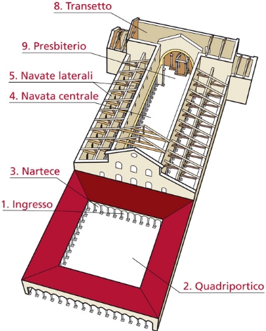 pianta basilica paleocristiana quadriportico