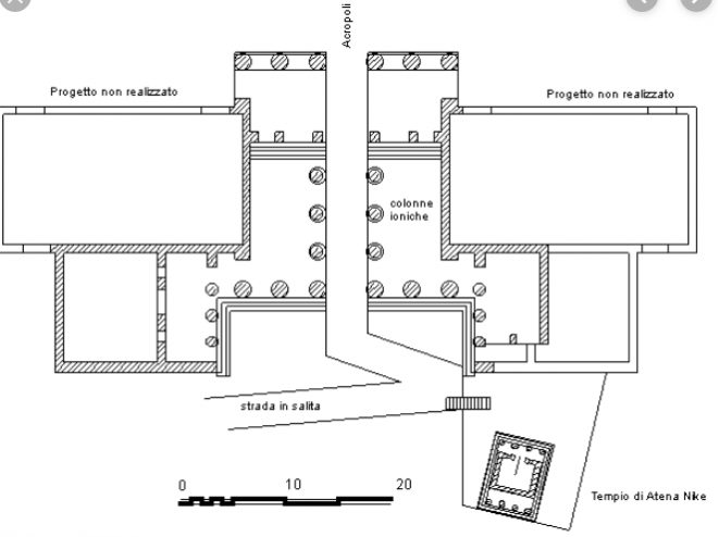 pianta propilei acropoli di atene
