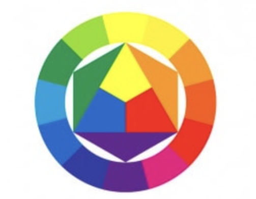 Cerchio di Itten